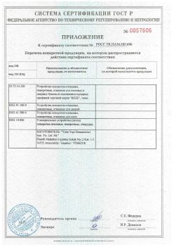 2011.11.23 Чусовой - Приложение к сертификату Устройства поворотно-откидные, поворотные, откидные. ГОСТ 30777-2012