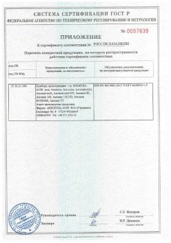2018.12.06 Чусовой - Приложение к сертификату приборы проветривания т.м. Siegenia-Aubi KG. Спецификация завода-изготовителя