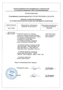 2019.04.04 Чусовой - Приложение к сертификату устройства поворотные, откидные, поворотно-откидные, взломоустойчивые. ГОСТ 30777-2012